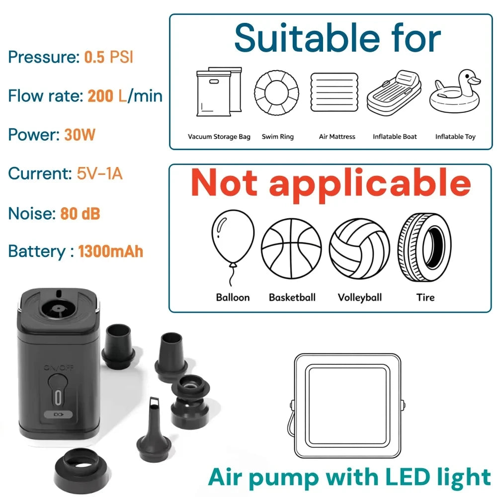 TPU Waterproof Vacuum Compression Travel Bag